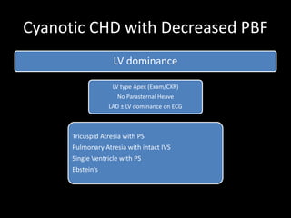 Cyanotic CHD with Decreased PBF
LV dominance
LV type Apex (Exam/CXR)
No Parasternal Heave
LAD ± LV dominance on ECG
Tricuspid Atresia with PS
Pulmonary Atresia with intact IVS
Single Ventricle with PS
Ebstein’s
 