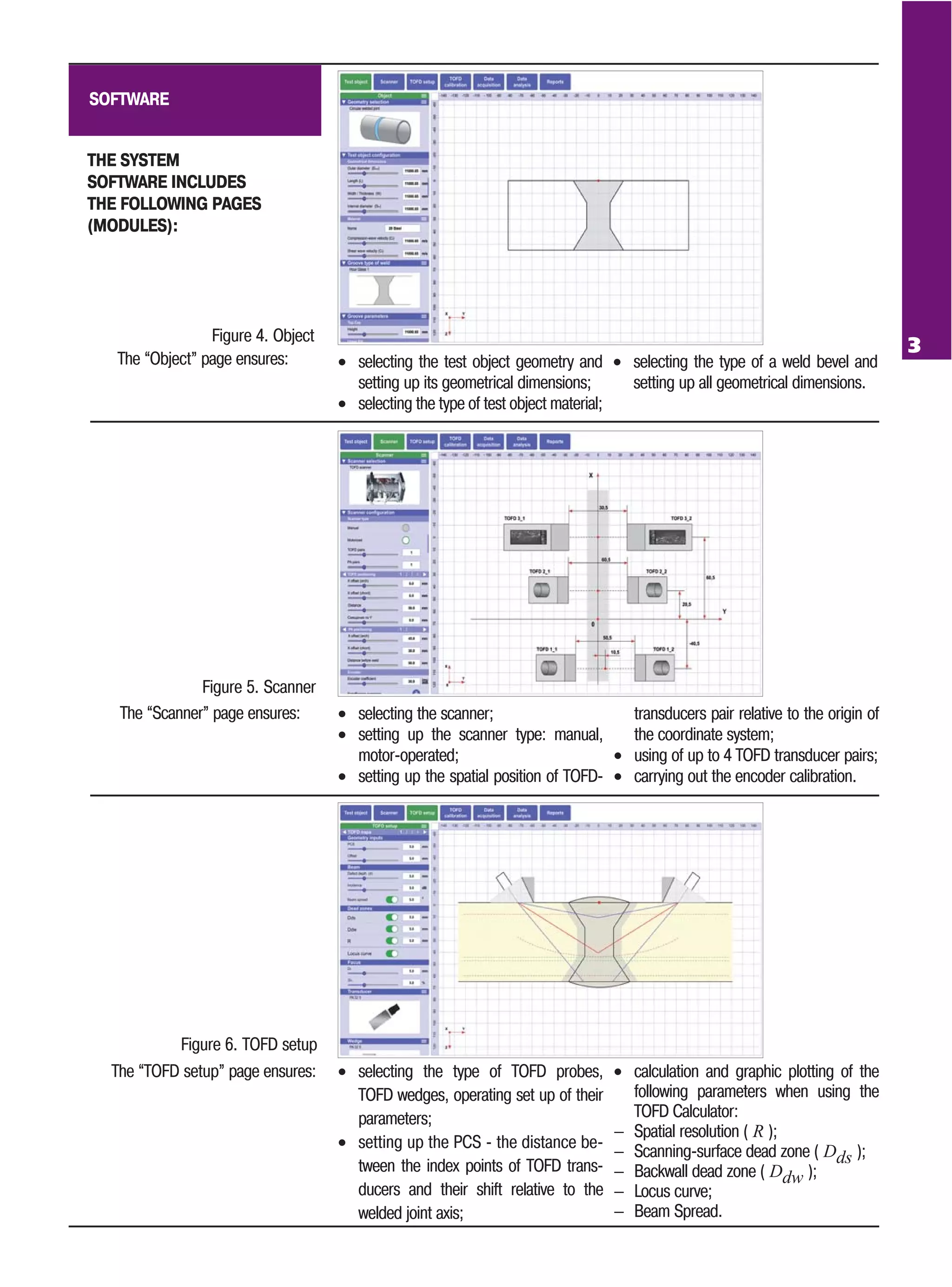 TOFD PRO System | PDF