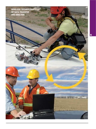 6
WIRELESS TECHNOLOGY
OF DATA TRANSFER
AND ANALYSIS
 