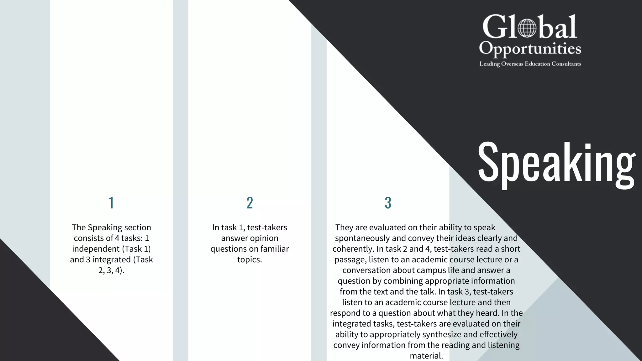 They are evaluated on their ability to speak
spontaneously and convey their ideas clearly and
coherently. In task 2 and 4, test-takers read a short
passage, listen to an academic course lecture or a
conversation about campus life and answer a
question by combining appropriate information
from the text and the talk. In task 3, test-takers
listen to an academic course lecture and then
respond to a question about what they heard. In the
integrated tasks, test-takers are evaluated on their
ability to appropriately synthesize and effectively
convey information from the reading and listening
material.
The Speaking section
consists of 4 tasks: 1
independent (Task 1)
and 3 integrated (Task
2, 3, 4).
In task 1, test-takers
answer opinion
questions on familiar
topics.
Speaking
1 2 3
 