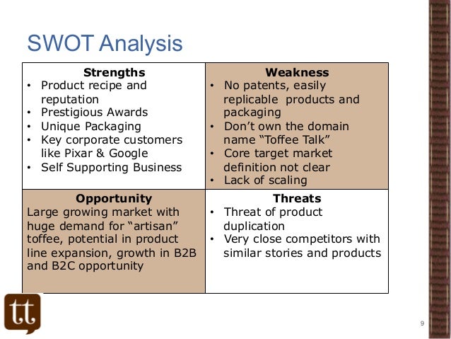 Social Media Strategy for Toffee Talk