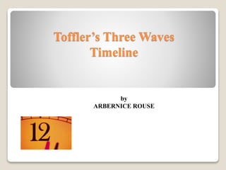 Toffler’s Three Waves
Timeline
by
ARBERNICE ROUSE
 