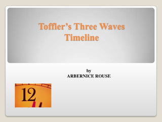 Tofflerâ€™s three waves-timeline[2]
