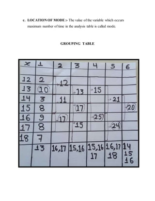 To find mode docs | PDF