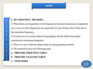 To find mode ppt | PPT