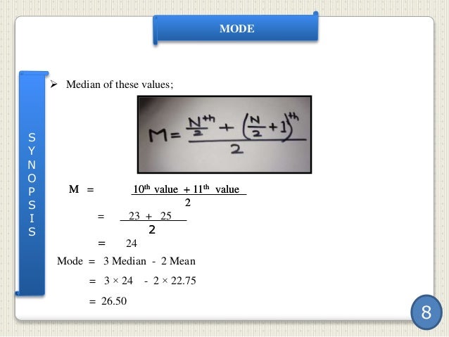 To Find Mode Ppt
