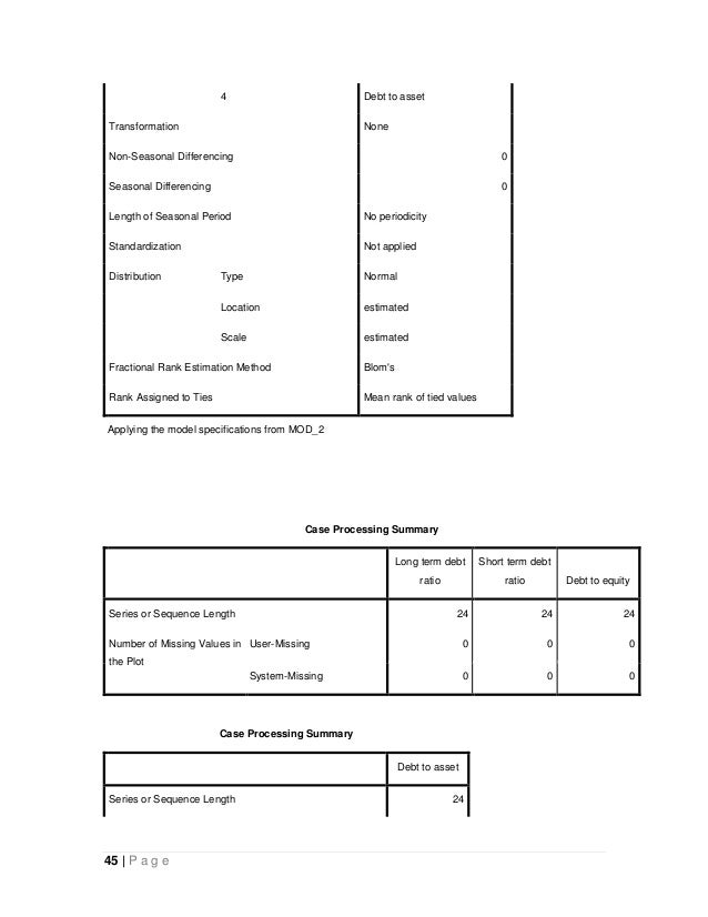 relationship between capital structure and profitability The investigation of experimental relationship between capital structure and profitability in accepted the relationship between capital structure and. relationship between capital structure and profitability The investigation of experimental relationship between capital structure and profitability in accepted the relationship between capital structure and.