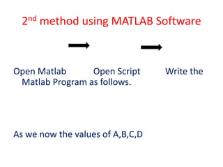 2nd method using MATLAB Software
Open Matlab Open Script Write the
Matlab Program as follows.
As we now the values of A,B,C,D
 