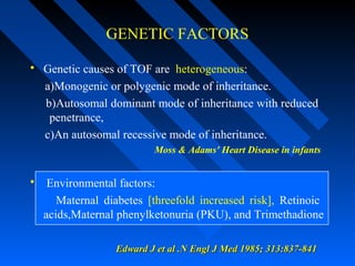 GENETIC FACTORS
 Genetic causes of TOF are heterogeneous:
a)Monogenic or polygenic mode of inheritance.
b)Autosomal dominant mode of inheritance with reduced
penetrance,
c)An autosomal recessive mode of inheritance.
Moss & Adams' Heart Disease in infants
 Environmental factors:
Maternal diabetes [threefold increased risk], Retinoic
acids,Maternal phenylketonuria (PKU), and Trimethadione
Edward J et al .Edward J et al .N Engl J Med 1985; 313:837-841N Engl J Med 1985; 313:837-841
 