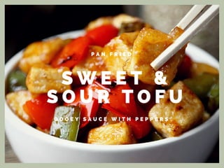 All you need to know about tofu (and how to eat it) | PDF