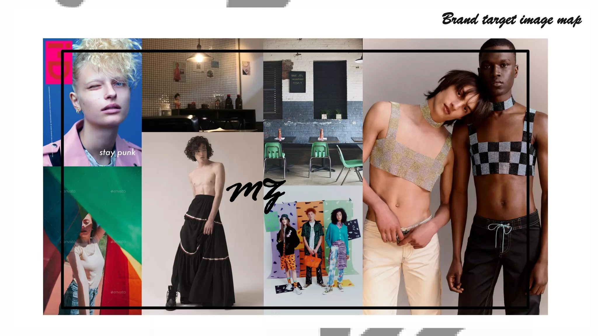 Brand target image map
MZ
 