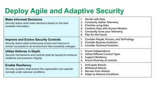 Make Informed Decisions
Security teams shall make decisions based on the best
available information.
1. Decide with Data
2. Constantly Gather Telemetry
3. Prioritize using Data
4. Combine Data with Human Wisdom
5. Constantly Grow your Telemetry
6. Plan for the Future
Improve and Evolve Security Controls
Security teams shall continuously evolve and improve to
remain successful in an environment that constantly changes.
1. Consider People, Process, and Technology
2. Consider Business Evolution
3. Consider Technical Evolution
Utilize Defense in Depth
Security mechanisms and controls shall be layered to enhance
resilience and preserve integrity.
1. Ensure Independence
2. Utilize Different Control Types
3. Support Resiliency
4. Ensure Diversity of controls
Enable Resiliency
Security systems shall ensure the organization can operate
normally under adverse conditions.
1. Anticipate Attacks
2. Withstand Attacks
3. Recover from Attacks
4. Adapt to Adverse Conditions
Deploy Agile and Adaptive Security
 