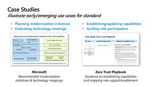 Case Studies
illustrate early/emerging use cases for standard
• Planning modernization initiatives
• Evaluating technology coverage
• Establishing/updating capabilities
• Guiding role participation
 