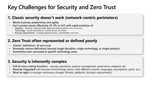 Key Challenges for Security and Zero Trust
• Attackers - phishing, credential theft, application/device specific vulns, and more
• Technology - Cloud, Generative AI, mobile devices, and more
• Business requirements - including digital business, sustainability, and more
• Full of cross-cutting functions - security operations, posture management, governance, endpoint, etc.
• Must be integrated with business & technology teams (with different cultures, languages, assumptions, goals, etc.)
• Must be agile to manage continuous changes (threats, platforms, business requirements)
• Chaotic ‘definitions’ of zero trust
• Extremely narrow definitions (around single discipline, single technology, or single product)
• Sometimes even narrowed to specific technology areas
 