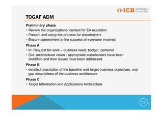 TOGAF ADM
Preliminary phase
 Review the organizational context for EA execution
 Present and setup the process for stakeholders
 Ensure commitment to the success of everyone involved
Phase A
 In: Request for work – business need, budget, personel
 Out: architectural vision - appropriate stakeholders have been
 identified and their issues have been addressed
Phase B
 detailed description of the baseline and target business objectives, and
 gap descriptions of the business architecture
Phase C
 Target Information and Applications Architecture




                                                                            13
 