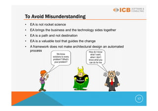 To Avoid Misunderstanding
•   EA is not rocket science
•   EA brings the business and the technology sides together
•   EA is a path and not destination
•   EA is a valuable tool that guides the change
•   A framework does not make architectural design an automated
    process




                                                                  17
 