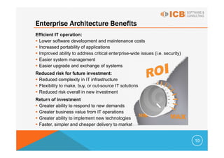 Enterprise Architecture Benefits
Efficient IT operation:
 Lower software development and maintenance costs
 Increased portability of applications
 Improved ability to address critical enterprise-wide issues (i.e. security)
 Easier system management
 Easier upgrade and exchange of systems
Reduced risk for future investment:
 Reduced complexity in IT infrastructure
 Flexibility to make, buy, or out-source IT solutions
 Reduced risk overall in new investment
Return of investment
 Greater ability to respond to new demands
 Greater business value from IT operations
 Greater ability to implement new technologies
 Faster, simpler and cheaper delivery to market


                                                                               19
 