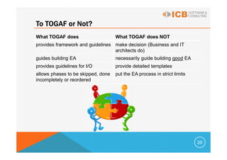 To TOGAF or Not?
What TOGAF does                     What TOGAF does NOT
provides framework and guidelines make decision (Business and IT
                                  architects do)
guides building EA                  necessarily guide building good EA
provides guidelines for I/O         provide detailed templates
allows phases to be skipped, done   put the EA process in strict limits
incompletely or reordered




                                                                          20
 