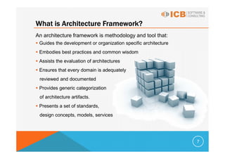 What is Architecture Framework?
An architecture framework is methodology and tool that:
 Guides the development or organization specific architecture
 Embodies best practices and common wisdom
 Assists the evaluation of architectures
 Ensures that every domain is adequately
 reviewed and documented
 Provides generic categorization
 of architecture artifacts.
 Presents a set of standards,
 design concepts, models, services




                                                                7
 
