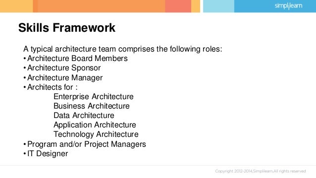 Togaf case study image