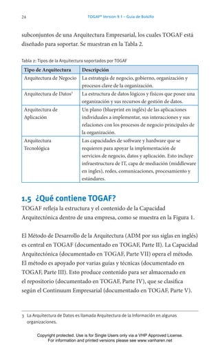 24 TOGAF®
Version 9.1 – Guía de Bolsillo
subconjuntos de una Arquitectura Empresarial, los cuales TOGAF está
diseñado para soportar. Se muestran en la Tabla 2.
Tabla 2: Tipos de la Arquitectura soportados por TOGAF
Tipo de Arquitectura Descripción
Arquitectura de Negocio La estrategia de negocio, gobierno, organización y
procesos clave de la organización.
Arquitectura de Datos3
La estructura de datos lógicos y físicos que posee una
organización y sus recursos de gestión de datos.
Arquitectura de
Aplicación
Un plano (blueprint en inglés) de las aplicaciones
individuales a implementar, sus interacciones y sus
relaciones con los procesos de negocio principales de
la organización.
Arquitectura
Tecnológica
Las capacidades de software y hardware que se
requieren para apoyar la implementación de
servicios de negocio, datos y aplicación. Esto incluye
infraestructura de IT, capa de mediación (middleware
en ingles), redes, comunicaciones, procesamiento y
estándares.
1.5 ¿Qué contiene TOGAF?
TOGAF refleja la estructura y el contenido de la Capacidad
Arquitectónica dentro de una empresa, como se muestra en la Figura 1.
El Método de Desarrollo de la Arquitectura (ADM por sus siglas en inglés)
es central en TOGAF (documentado en TOGAF, Parte II). La Capacidad
Arquitectónica (documentado en TOGAF, Parte VII) opera el método.
El método es apoyado por varias guías y técnicas (documentado en
TOGAF, Parte III). Esto produce contenido para ser almacenado en
el repositorio (documentado en TOGAF, Parte IV), que se clasifica
según el Continuum Empresarial (documentado en TOGAF, Parte V).
3 La Arquitectura de Datos es llamada Arquitectura de la Información en algunas
organizaciones.
Copyright protected. Use is for Single Users only via a VHP Approved License.
For information and printed versions please see www.vanharen.net
 