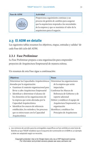33
TOGAF®
Version 9.1 – Guía de Bolsillo
Fase de ADM Actividad
H.
Gestión de
Cambios de la
Arquitectura
Proporciona seguimiento continuo y un
proceso de gestión de cambios para asegurar
que la arquitectura responda a las necesidades
de la empresa y que se maximice el valor de la
arquitectura para el negocio.
2.3 El ADM en detalle
Las siguientes tablas resumen los objetivos, etapas, entradas y salidas5
de
cada Fase del ciclo del ADM.
2.3.1 Fase Preliminar
La Fase Preliminar prepara a una organización para emprender
proyectos de Arquitectura Empresarial de manera exitosa.
Un resumen de esta Fase sigue a continuación:
Objetivos Pasos
Determinar las Capacidades Arquitectónicas
deseadas por la organización:
• Examinar el contexto organizacional para
llevar a cabo Arquitectura Empresarial
• Identificar y determinar el alcance de
los elementos en las organizaciones de
la empresa que serán afectadas por la
Capacidad Arquitectónica
• Identificar los marcos de referencia
establecidos, los métodos y los procesos
que se entrecruzan con la Capacidad
Arquitectónica
Determinar las organizaciones
de la empresa que serán
impactadas.
Confirmar los Marcos de
Referencia de Gobierno y de
soporte adicional
Definir y establecer el equipo de
Arquitectura Empresarial y su
organización
Identificar y establecer los
Principios de Arquitectura
5 Los números de versión para los entregables especíﬁcos se han omitido en este Guía de
Bolsillo ya que TOGAF establece que el esquema de numeración en el ADM es un ejemplo
y debe ser adaptado según se necesite.
Copyright protected. Use is for Single Users only via a VHP Approved License.
For information and printed versions please see www.vanharen.net
 