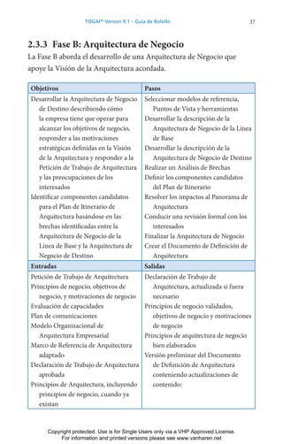 37
TOGAF®
Version 9.1 – Guía de Bolsillo
2.3.3 Fase B: Arquitectura de Negocio
La Fase B aborda el desarrollo de una Arquitectura de Negocio que
apoye la Visión de la Arquitectura acordada.
Objetivos Pasos
Desarrollar la Arquitectura de Negocio
de Destino describiendo cómo
la empresa tiene que operar para
alcanzar los objetivos de negocio,
responder a las motivaciones
estratégicas definidas en la Visión
de la Arquitectura y responder a la
Petición de Trabajo de Arquitectura
y las preocupaciones de los
interesados
Identificar componentes candidatos
para el Plan de Itinerario de
Arquitectura basándose en las
brechas identificadas entre la
Arquitectura de Negocio de la
Línea de Base y la Arquitectura de
Negocio de Destino
Seleccionar modelos de referencia,
Puntos de Vista y herramientas
Desarrollar la descripción de la
Arquitectura de Negocio de la Línea
de Base
Desarrollar la descripción de la
Arquitectura de Negocio de Destino
Realizar un Análisis de Brechas
Definir los componentes candidatos
del Plan de Itinerario
Resolver los impactos al Panorama de
Arquitectura
Conducir una revisión formal con los
interesados
Finalizar la Arquitectura de Negocio
Crear el Documento de Definición de
Arquitectura
Entradas Salidas
Petición de Trabajo de Arquitectura
Principios de negocio, objetivos de
negocio, y motivaciones de negocio
Evaluación de capacidades
Plan de comunicaciones
Modelo Organizacional de
Arquitectura Empresarial
Marco de Referencia de Arquitectura
adaptado
Declaración de Trabajo de Arquitectura
aprobada
Principios de Arquitectura, incluyendo
principios de negocio, cuando ya
existan
Declaración de Trabajo de
Arquitectura, actualizada si fuera
necesario
Principios de negocio validados,
objetivos de negocio y motivaciones
de negocio
Principios de arquitectura de negocio
bien elaborados
Versión preliminar del Documento
de Definición de Arquitectura
conteniendo actualizaciones de
contenido:
Copyright protected. Use is for Single Users only via a VHP Approved License.
For information and printed versions please see www.vanharen.net
 