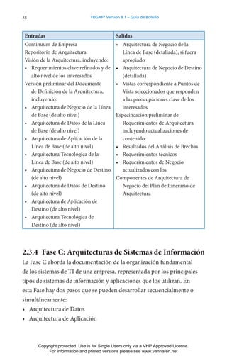 38 TOGAF®
Version 9.1 – Guía de Bolsillo
Entradas Salidas
Continuum de Empresa
Repositorio de Arquitectura
Visión de la Arquitectura, incluyendo:
• Requerimientos clave refinados y de
alto nivel de los interesados
Versión preliminar del Documento
de Definición de la Arquitectura,
incluyendo:
• Arquitectura de Negocio de la Línea
de Base (de alto nivel)
• Arquitectura de Datos de la Línea
de Base (de alto nivel)
• Arquitectura de Aplicación de la
Línea de Base (de alto nivel)
• Arquitectura Tecnológica de la
Línea de Base (de alto nivel)
• Arquitectura de Negocio de Destino
(de alto nivel)
• Arquitectura de Datos de Destino
(de alto nivel)
• Arquitectura de Aplicación de
Destino (de alto nivel)
• Arquitectura Tecnológica de
Destino (de alto nivel)
• Arquitectura de Negocio de la
Línea de Base (detallada), si fuera
apropiado
• Arquitectura de Negocio de Destino
(detallada)
• Vistas correspondiente a Puntos de
Vista seleccionados que responden
a las preocupaciones clave de los
interesados
Especificación preliminar de
Requerimientos de Arquitectura
incluyendo actualizaciones de
contenido:
• Resultados del Análisis de Brechas
• Requerimientos técnicos
• Requerimientos de Negocio
actualizados con los
Componentes de Arquitectura de
Negocio del Plan de Itinerario de
Arquitectura
2.3.4 Fase C: Arquitecturas de Sistemas de Información
La Fase C aborda la documentación de la organización fundamental
de los sistemas de TI de una empresa, representada por los principales
tipos de sistemas de información y aplicaciones que los utilizan. En
esta Fase hay dos pasos que se pueden desarrollar secuencialmente o
simultáneamente:
• Arquitectura de Datos
• Arquitectura de Aplicación
Copyright protected. Use is for Single Users only via a VHP Approved License.
For information and printed versions please see www.vanharen.net
 