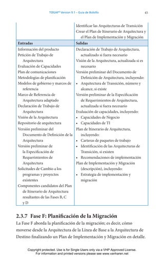 45
TOGAF®
Version 9.1 – Guía de Bolsillo
Identificar las Arquitecturas de Transición
Crear el Plan de Itinerario de Arquitectura y
el Plan de Implementación y Migración
Entradas Salidas
Información del producto
Petición de Trabajo de
Arquitectura
Evaluación de Capacidades
Plan de comunicaciones
Metodologías de planificación
Modelos de gobierno y marcos de
referencia
Marco de Referencia de
Arquitectura adaptado
Declaración de Trabajo de
Arquitectura
Visión de la Arquitectura
Repositorio de arquitectura
Declaración de Trabajo de Arquitectura,
actualizado si fuera necesario
Visión de la Arquitectura, actualizada si es
necesario
Versión preliminar del Documento de
Definición de Arquitectura, incluyendo:
• Arquitectura de Transición, número y
alcance, si existe
Versión preliminar de la Especificación
de Requerimientos de Arquitectura,
actualizada si fuera necesario
Evaluación de capacidades, incluyendo:
• Capacidades de Negocio
• Capacidades de TI
Versión preliminar del
Documento de Definición de la
Arquitectura
Versión preliminar de
la Especificación de
Requerimientos de
Arquitectura
Solicitudes de Cambio a los
programas y proyectos
existentes
Componentes candidatos del Plan
de Itinerario de Arquitectura
resultantes de las Fases B, C
y D
Plan de Itinerario de Arquitectura,
incluyendo:
• Carteras de paquetes de trabajo
• Identificación de las Arquitecturas de
Transición, si existen
• Recomendaciones de implementación
Plan de Implementación y Migración
(descripción), incluyendo:
• Estrategia de implementación y
migración
2.3.7 Fase F: Planificación de la Migración
La Fase F aborda la planificación de la migración; es decir, cómo
moverse desde la Arquitectura de la Línea de Base a la Arquitectura de
Destino finalizando un Plan de Implementación y Migración en detalle.
Copyright protected. Use is for Single Users only via a VHP Approved License.
For information and printed versions please see www.vanharen.net
 