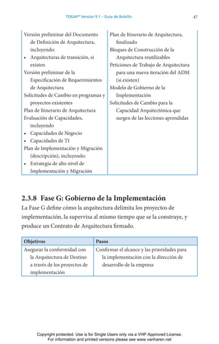 47
TOGAF®
Version 9.1 – Guía de Bolsillo
Versión preliminar del Documento
de Definición de Arquitectura,
incluyendo:
• Arquitecturas de transición, si
existen
Versión preliminar de la
Especificación de Requerimientos
de Arquitectura
Solicitudes de Cambio en programas y
proyectos existentes
Plan de Itinerario de Arquitectura
Evaluación de Capacidades,
incluyendo
• Capacidades de Negocio
• Capacidades de TI
Plan de Implementación y Migración
(descripción), incluyendo:
• Estrategia de alto nivel de
Implementación y Migración
Plan de Itinerario de Arquitectura,
finalizado
Bloques de Construcción de la
Arquitectura reutilizables
Peticiones de Trabajo de Arquitectura
para una nueva iteración del ADM
(si existen)
Modelo de Gobierno de la
Implementación
Solicitudes de Cambio para la
Capacidad Arquitectónica que
surgen de las lecciones aprendidas
2.3.8 Fase G: Gobierno de la Implementación
La Fase G define cómo la arquitectura delimita los proyectos de
implementación, la supervisa al mismo tiempo que se la construye, y
produce un Contrato de Arquitectura firmado.
Objetivos Pasos
Asegurar la conformidad con
la Arquitectura de Destino
a través de los proyectos de
implementación
Confirmar el alcance y las prioridades para
la implementación con la dirección de
desarrollo de la empresa
Copyright protected. Use is for Single Users only via a VHP Approved License.
For information and printed versions please see www.vanharen.net
 