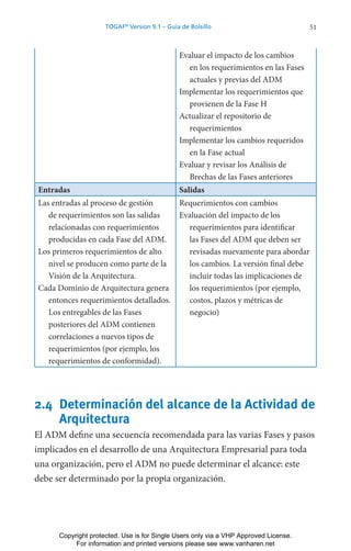 51
TOGAF®
Version 9.1 – Guía de Bolsillo
Evaluar el impacto de los cambios
en los requerimientos en las Fases
actuales y previas del ADM
Implementar los requerimientos que
provienen de la Fase H
Actualizar el repositorio de
requerimientos
Implementar los cambios requeridos
en la Fase actual
Evaluar y revisar los Análisis de
Brechas de las Fases anteriores
Entradas Salidas
Las entradas al proceso de gestión
de requerimientos son las salidas
relacionadas con requerimientos
producidas en cada Fase del ADM.
Los primeros requerimientos de alto
nivel se producen como parte de la
Visión de la Arquitectura.
Cada Dominio de Arquitectura genera
entonces requerimientos detallados.
Los entregables de las Fases
posteriores del ADM contienen
correlaciones a nuevos tipos de
requerimientos (por ejemplo, los
requerimientos de conformidad).
Requerimientos con cambios
Evaluación del impacto de los
requerimientos para identificar
las Fases del ADM que deben ser
revisadas nuevamente para abordar
los cambios. La versión final debe
incluir todas las implicaciones de
los requerimientos (por ejemplo,
costos, plazos y métricas de
negocio)
2.4 Determinación del alcance de la Actividad de
Arquitectura
El ADM define una secuencia recomendada para las varias Fases y pasos
implicados en el desarrollo de una Arquitectura Empresarial para toda
una organización, pero el ADM no puede determinar el alcance: este
debe ser determinado por la propia organización.
Copyright protected. Use is for Single Users only via a VHP Approved License.
For information and printed versions please see www.vanharen.net
 