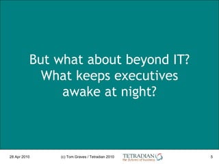 What keeps executives awake at night? 28 Apr 2010 (c) Tom Graves / Tetradian 2010 But what about beyond IT? What keeps exe...
