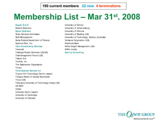 Membership List – Mar 31st
, 2008
180 current members 22 new 4 terminations
Soget i S.A.S University of Denver
Solvera Solutions University of Johannesburg
Sparx Syst ems University of Pretoria
State Services Commission University of Reading (UK)
SUN Microsystems University of Technology, Sydney (Australia)
Swiss Federal Department of Finance Veriserve Corporation (US)
Systems Flow, Inc. Wachovia Bank
Tat a Consult ancy Services White Knight Management (UK)
Teamcall WiPro (India)
Telelogic/Popkin Software (US/UK) Xant us Consult ing
Telemanagement Forum (US)
Telkom S.A
Tenfold, Inc
The Salamander Organisation
Tonex
Tot al Syst em Service Inc
Toyota Info Technology Centre (Japan)
Treasury Board of Canada Secretariat
Troux (US)
Tshwayne University of Technology Unisys (US)
UK MOD
Unisys
University Kyoto (Japan)
University of Cambridge
University of Colorado
 
