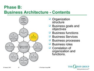 25 January 2015 © The Open Group 200835
Phase B:
Business Architecture - Contents
 Organization
structure
 Business goals and
objectives
 Business functions
 Business Services
 Business processes
 Business roles
 Correlation of
organization and
functions.
 