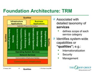 25 January 2015 © The Open Group 200845
 Associated with
detailed taxonomy of
services
 defines scope of each
service category
 Identifies system-wide
capabilities or
“qualities”; e.g.:
 Internationalization
 Security
 Management
Foundation Architecture: TRM
Qualities
Qualities
Network Services
Operating System Services
DataManagement
Location&Directory
Infrastructure
Applications
Business
Applications
DataInterchange
InternationalOperations
UserInterface
TransactionProcessing
System&NetworkManagement
Security
SoftwareEngineering
Graphics&Image
Communication Infrastructure
Application Programming Interface
Communications Infrastructure Interface
Qualities
Qualities
 