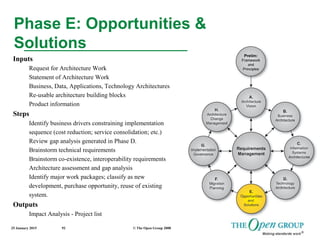25 January 2015 © The Open Group 200892
Phase E: Opportunities &
Solutions
Inputs
Request for Architecture Work
Statement of Architecture Work
Business, Data, Applications, Technology Architectures
Re-usable architecture building blocks
Product information
Steps
Identify business drivers constraining implementation
sequence (cost reduction; service consolidation; etc.)
Review gap analysis generated in Phase D.
Brainstorm technical requirements
Brainstorm co-existence, interoperability requirements
Architecture assessment and gap analysis
Identify major work packages; classify as new
development, purchase opportunity, reuse of existing
system.
Outputs
Impact Analysis - Project list
 