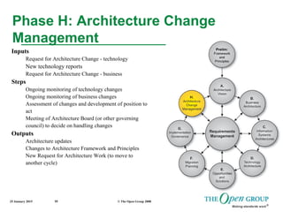 25 January 2015 © The Open Group 200895
Phase H: Architecture Change
Management
Inputs
Request for Architecture Change - technology
New technology reports
Request for Architecture Change - business
Steps
Ongoing monitoring of technology changes
Ongoing monitoring of business changes
Assessment of changes and development of position to
act
Meeting of Architecture Board (or other governing
council) to decide on handling changes
Outputs
Architecture updates
Changes to Architecture Framework and Principles
New Request for Architecture Work (to move to
another cycle)
 