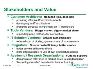 25 January 2015 © The Open Group 200811
Stakeholders and Value
 Customer Architects: Reduced time, cost, risk
 procuring...