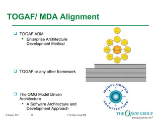 25 January 2015 © The Open Group 200825
TOGAF/ MDA Alignment
 TOGAF ADM
 Enterprise Architecture
Development Method
 Th...