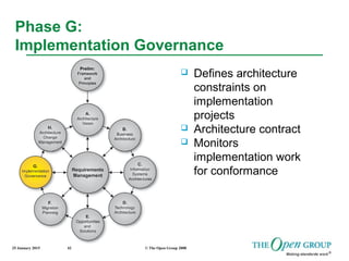 25 January 2015 © The Open Group 200842
Phase G:
Implementation Governance
 Defines architecture
constraints on
implement...