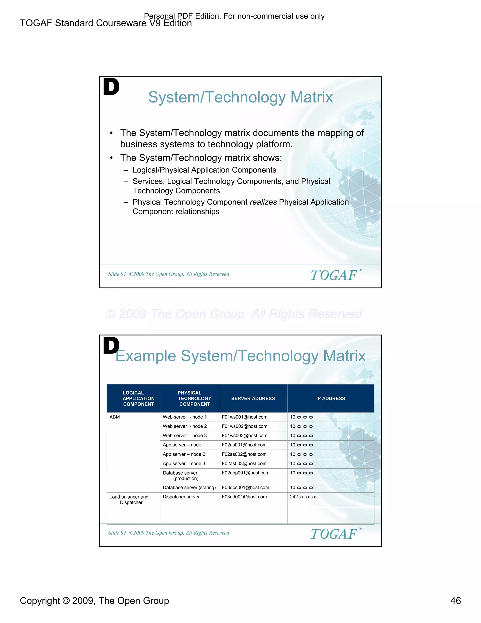 Togaf v9samplecatalogsmatricsdiagramsv2 PDF Databases