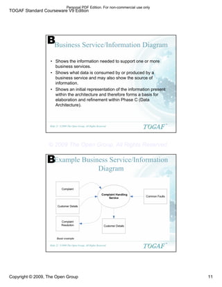 TOGAF Standard Courseware V9 Edition
Copyright © 2009, The Open Group 11
©2009 The Open Group, All Rights Reserved
Slide 21
TM
Business Service/Information Diagram
• Shows the information needed to support one or more
business services.
• Shows what data is consumed by or produced by a
business service and may also show the source of
information.
• Shows an initial representation of the information present
within the architecture and therefore forms a basis for
elaboration and refinement within Phase C (Data
Architecture).
B
©2009 The Open Group, All Rights Reserved
Slide 22
TM
Example Business Service/Information
Diagram
Basic example
B
Personal PDF Edition. For non-commercial use only
© 2009 The Open Group, All Rights Reserved
 