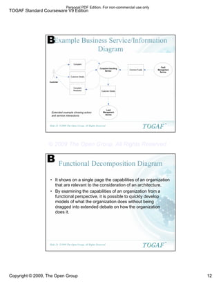 TOGAF Standard Courseware V9 Edition
Copyright © 2009, The Open Group 12
©2009 The Open Group, All Rights Reserved
Slide 23
TM
Example Business Service/Information
Diagram
Extended example showing actors
and service interactions
B
©2009 The Open Group, All Rights Reserved
Slide 24
TM
Functional Decomposition Diagram
• It shows on a single page the capabilities of an organization
that are relevant to the consideration of an architecture.
• By examining the capabilities of an organization from a
functional perspective, it is possible to quickly develop
models of what the organization does without being
dragged into extended debate on how the organization
does it.
B
Personal PDF Edition. For non-commercial use only
© 2009 The Open Group, All Rights Reserved
 