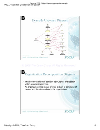 TOGAF Standard Courseware V9 Edition
Copyright © 2009, The Open Group 16
©2009 The Open Group, All Rights Reserved
Slide 31
TM
Example Use-case Diagram
B
©2009 The Open Group, All Rights Reserved
Slide 32
TM
Organization Decomposition Diagram
• This describes the links between actor, roles, and location
within an organization tree.
• An organization map should provide a chain of command of
owners and decision-makers in the organization.
B
Personal PDF Edition. For non-commercial use only
© 2009 The Open Group, All Rights Reserved
 