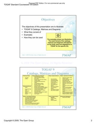 TOGAF Standard Courseware V9 Edition
Copyright © 2009, The Open Group 2
©2009 The Open Group, All Rights Reserved
Slide 3
TM
Objectives
The objectives of this presentation are to illustrate:
• TOGAF 9 Catalogs, Matrices and Diagrams
• What they consist of
• Examples
• How they can be used
The examples shown are illustrative.
The exact format of the catalogs,
matrices and diagrams will depend
on the tools used and adaptations to
TOGAF for the specific EA.
©2009 The Open Group, All Rights Reserved
Slide 4
TM
TOGAF 9
Catalogs, Matrices and Diagrams
Phase A, Architecture
Vision
• Stakeholder Map
matrix
• Value Chain
diagram
• Solution Concept
diagram
Requirements Management
• Requirements catalog
Phase C, Application Architecture
• Application Portfolio catalog
• Interface catalog
• System/Organization matrix
• Role/System matrix
• System/Function matrix
• Application Interaction matrix
• Application Communication
diagram
• Application and User Location
diagram
• System Use-Case diagram
• Enterprise Manageability
diagram
• Process/System Realization
diagram
• Software Engineering diagram
• Application Migration diagram
• Software Distribution diagram
Phase E. Opportunities &
Solutions
• Project Context
diagram
• Benefits diagram
Phase C, Data Architecture
• Data Entity/Data
Component catalog
• Data Entity/Business
Function matrix
• System/Data matrix
• Class diagram
• Data Dissemination
diagram
• Data Security diagram
• Class Hierarchy
diagram
• Data Migration diagram
• Data Lifecycle diagram
Phase D, Technology Architecture
• Technology Standards catalog
• Technology Portfolio catalog
• System/Technology matrix
• Environments and Locations diagram
• Platform Decomposition diagram
• Processing diagram
• Networked Computing/Hardware diagram
• Communications Engineering diagram
Phase B, Business Architecture
• Organization/Actor catalog
• Driver/Goal/Objective catalog
• Role catalog
• Business Service/Function catalog
• Location catalog
• Process/Event/Control/Product
catalog
• Contract/Measure catalog
• Business Interaction matrix
• Actor/Role matrix
• Business Footprint diagram
• Business Service/Information diagram
• Functional Decomposition diagram
• Product Lifecycle diagram
• Goal/Objective/Service diagram
• Use-Case diagram
• Organization Decomposition diagram
• Process Flow diagram
• Event diagram
Preliminary Phase
• Principles
catalog
Personal PDF Edition. For non-commercial use only
© 2009 The Open Group, All Rights Reserved
 