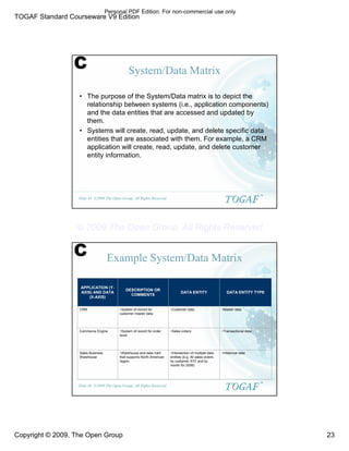 TOGAF Standard Courseware V9 Edition
Copyright © 2009, The Open Group 23
©2009 The Open Group, All Rights Reserved
Slide 45
TM
System/Data Matrix
• The purpose of the System/Data matrix is to depict the
relationship between systems (i.e., application components)
and the data entities that are accessed and updated by
them.
• Systems will create, read, update, and delete specific data
entities that are associated with them. For example, a CRM
application will create, read, update, and delete customer
entity information.
C
©2009 The Open Group, All Rights Reserved
Slide 46
TM
Example System/Data Matrix
ƒHistorical data
ƒIntersection of multiple data
entities (e.g. All sales orders
by customer XYZ and by
month for 2006)
ƒWarehouse and data mart
that supports North American
region
Sales Business
Warehouse
ƒTransactional data
ƒSales orders
ƒSystem of record for order
book
Commerce Engine
ƒMaster data
ƒCustomer data
ƒSystem of record for
customer master data
CRM
DATA ENTITY TYPE
DATA ENTITY
DESCRIPTION OR
COMMENTS
APPLICATION (Y-
AXIS) AND DATA
(X-AXIS)
C
Personal PDF Edition. For non-commercial use only
© 2009 The Open Group, All Rights Reserved
 