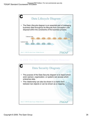 TOGAF Standard Courseware V9 Edition
Copyright © 2009, The Open Group 26
©2009 The Open Group, All Rights Reserved
Slide 51
TM
Data Lifecycle Diagram
• The Data Lifecycle diagram is an essential part of managing
business data throughout its lifecycle from conception until
disposal within the constraints of the business process.
New Dispatched
New
Closed Archived Deleted
Fulfilled Invoiced Paid Closed Archived Deleted
Fulfilment Order
Customer Order
C
©2009 The Open Group, All Rights Reserved
Slide 52
TM
Data Security Diagram
• The purpose of the Data Security diagram is to depict which
actor (person, organization, or system) can access which
enterprise data.
• This relationship can also be shown in a matrix form
between two objects or can be shown as a mapping.
C
Personal PDF Edition. For non-commercial use only
© 2009 The Open Group, All Rights Reserved
 