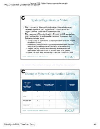 TOGAF Standard Courseware V9 Edition
Copyright © 2009, The Open Group 32
©2009 The Open Group, All Rights Reserved
Slide 63
TM
System/Organization Matrix
• The purpose of this matrix is to depict the relationship
between systems (i.e., application components) and
organizational units within the enterprise.
• The mapping of the Application Component-Organization
Unit relationship is an important step as it enables the
following to take place:
– Assign usage of applications to the organization units that perform
business functions
– Understand the application support requirements of the business
services and processes carried out by an organization unit
– Support the gap analysis and determine whether any of the
applications are missing and as a result need to be created
– Define the application set used by a particular organization unit
C
©2009 The Open Group, All Rights Reserved
Slide 64
TM
Example System/Organization Matrix
X
X
PROCURESOFT
X
X
X
SAP FINANCIALS
X
X
SIEBEL
X
X
X
SAP HR
CORPORATE
FINANCE
HR
PROCUREMENT AND
WAREHOUSING
CUSTOMER
SERVICES
APPLICATION
(Y-AXIS)
AND
ORGANISATION
UNIT (X-AXIS)
C
Personal PDF Edition. For non-commercial use only
© 2009 The Open Group, All Rights Reserved
 