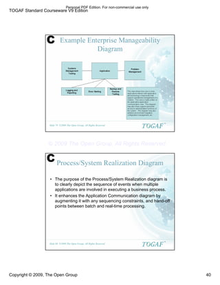 TOGAF Standard Courseware V9 Edition
Copyright © 2009, The Open Group 40
©2009 The Open Group, All Rights Reserved
Slide 79
TM
Example Enterprise Manageability
Diagram
C
©2009 The Open Group, All Rights Reserved
Slide 80
TM
Process/System Realization Diagram
• The purpose of the Process/System Realization diagram is
to clearly depict the sequence of events when multiple
applications are involved in executing a business process.
• It enhances the Application Communication diagram by
augmenting it with any sequencing constraints, and hand-off
points between batch and real-time processing.
C
Personal PDF Edition. For non-commercial use only
© 2009 The Open Group, All Rights Reserved
 