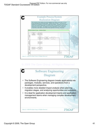 TOGAF Standard Courseware V9 Edition
Copyright © 2009, The Open Group 41
©2009 The Open Group, All Rights Reserved
Slide 81
TM
Example Process/System
Realization Diagram
C
©2009 The Open Group, All Rights Reserved
Slide 82
TM
Software Engineering
Diagram
• The Software Engineering diagram breaks applications into
packages, modules, services, and operations from a
development perspective.
• It enables more detailed impact analysis when planning
migration stages, and analyzing opportunities and solutions.
• It is ideal for application development teams and application
management teams when managing complex development
environments.
C
Personal PDF Edition. For non-commercial use only
© 2009 The Open Group, All Rights Reserved
 